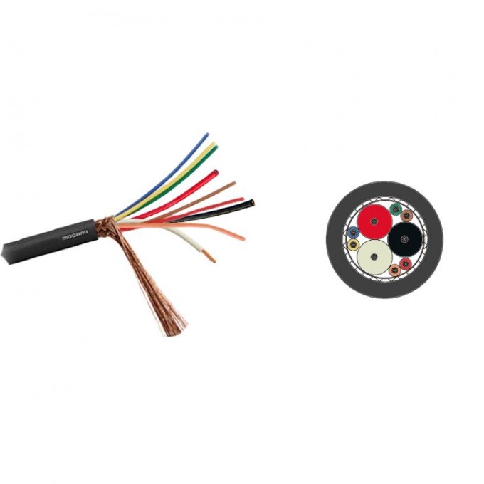 Цифровой кабель MOGAMI 3227-08 39500